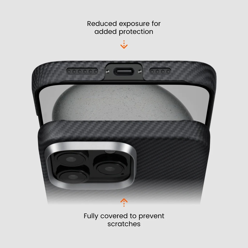 Ultra-Slim Premium Case